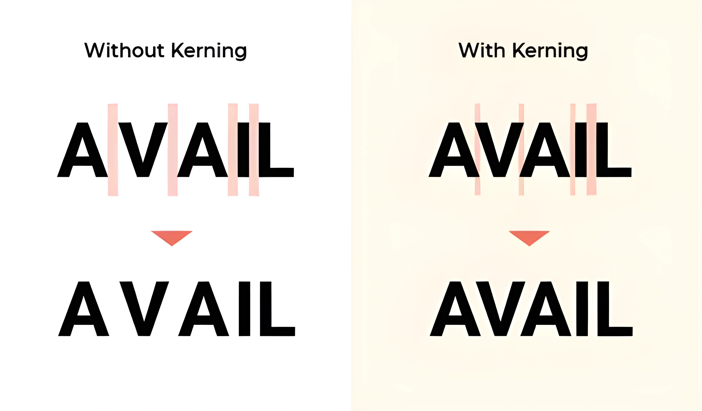 An illustration of the importance of kerning - a full discussion is beyond the scope of this post, but an example of the complexity of font design